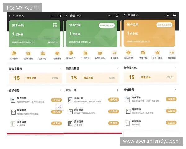 米兰体育网址登录后可以享受哪些会员特权，全面解析会员权益