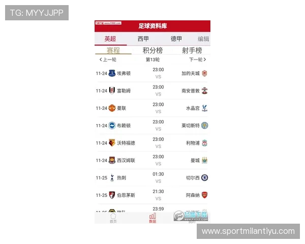 米兰体育网站app提供专业的球队战况分析与实时数据更新帮助